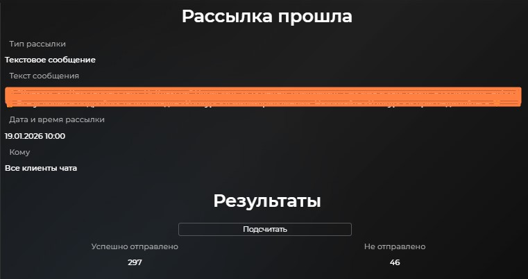 Аналитика эффективности