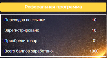 Вознаграждения за действия