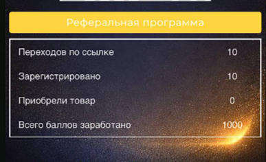 Статистика по реферальной программе