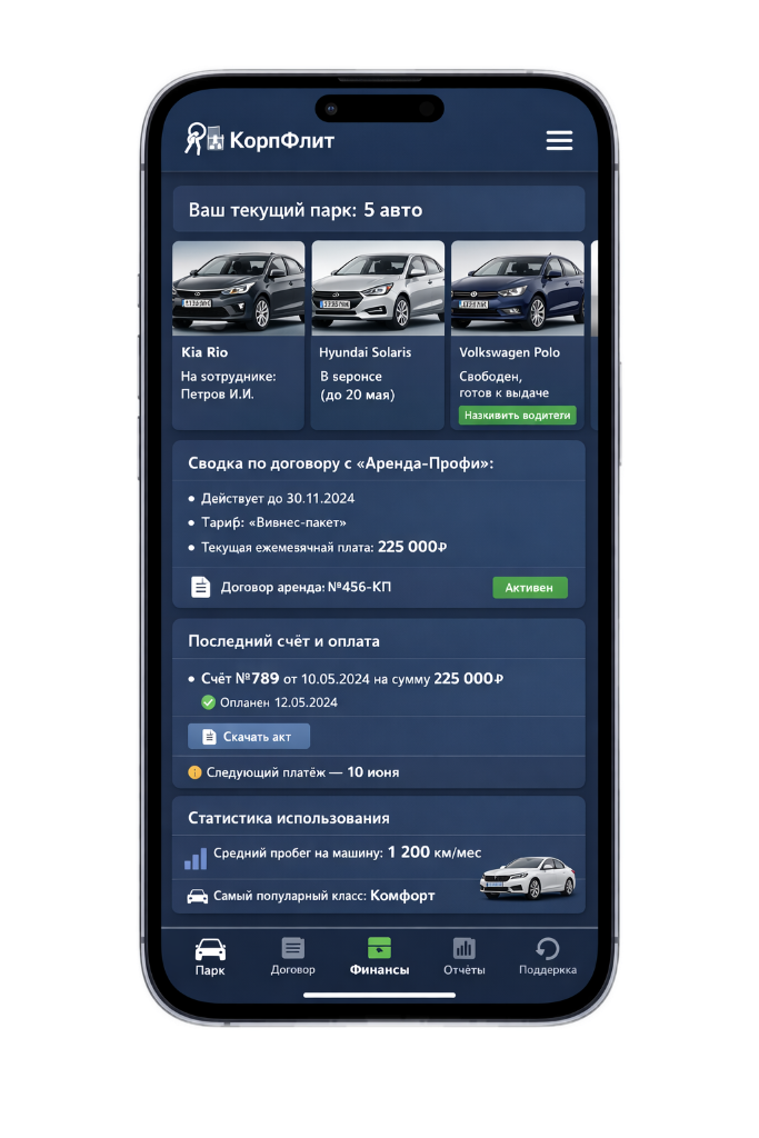 Корп-аренда