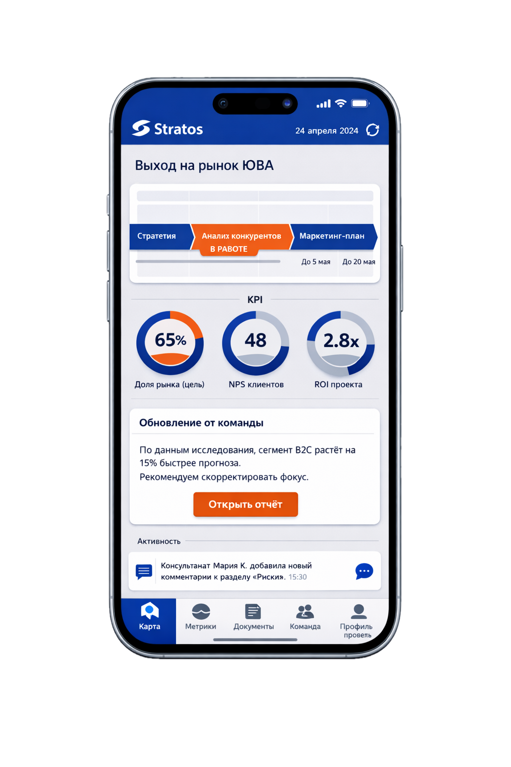 Стратегический консалтинг