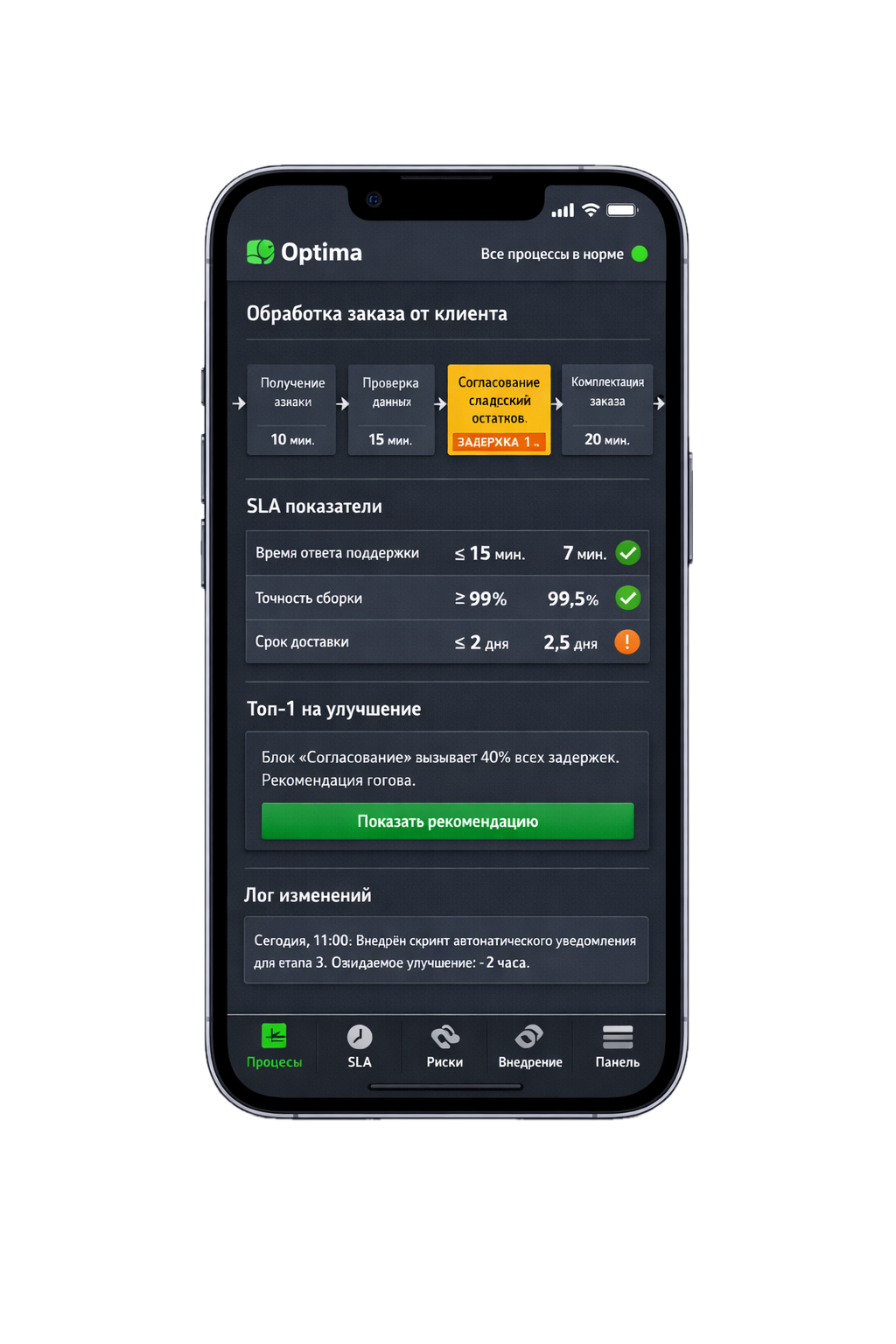 Операционный консалтинг