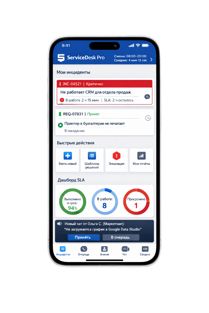 IT-поддержка и сопровождение