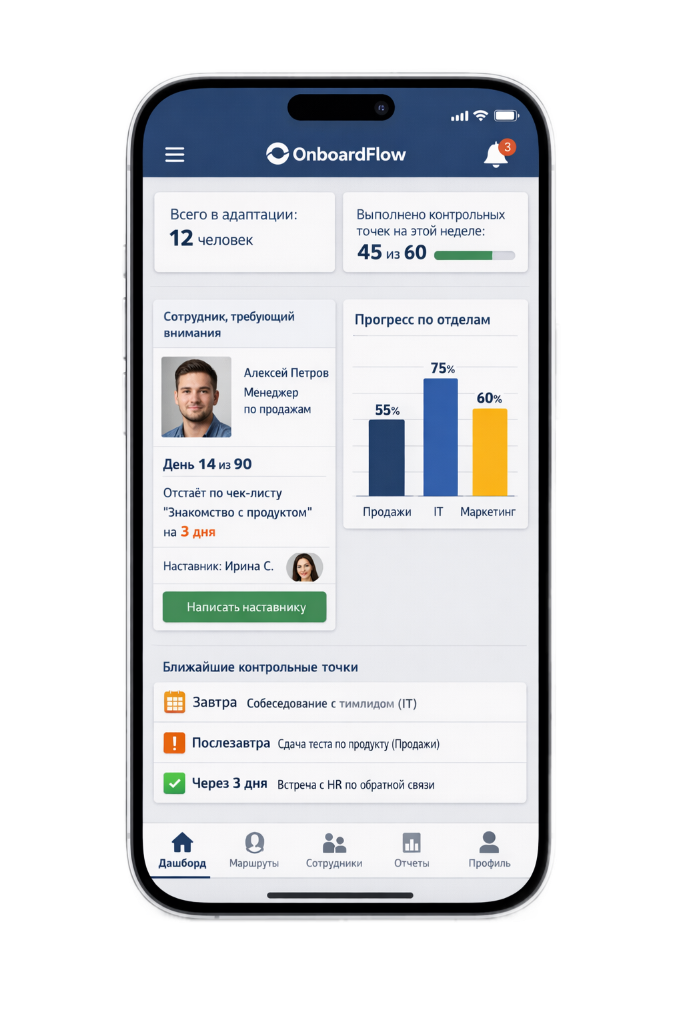 Compliance и охрана труда