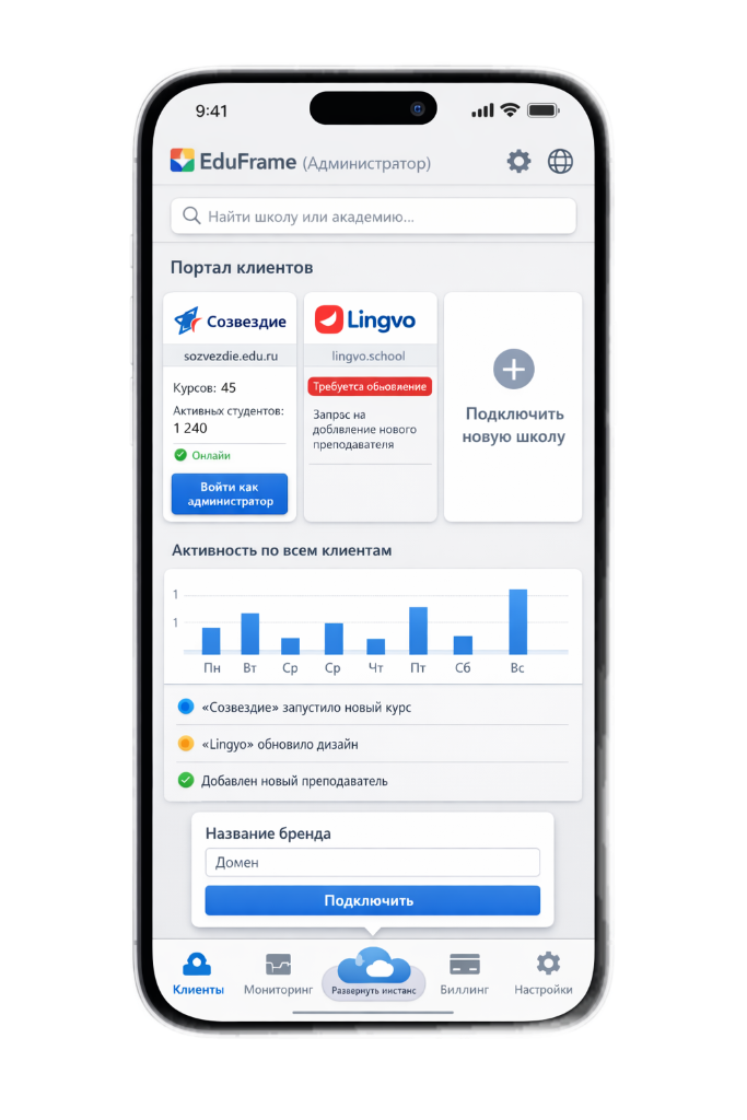 Модель подписки