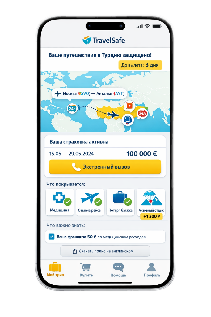 Страхование путешествий