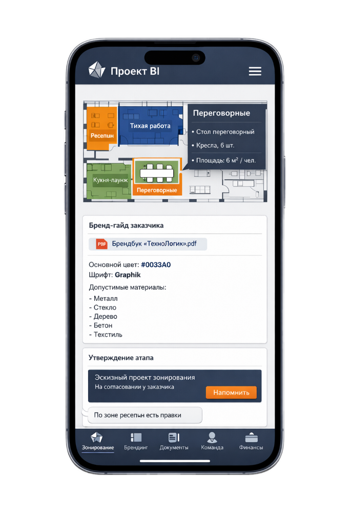 Коммерческие проекты