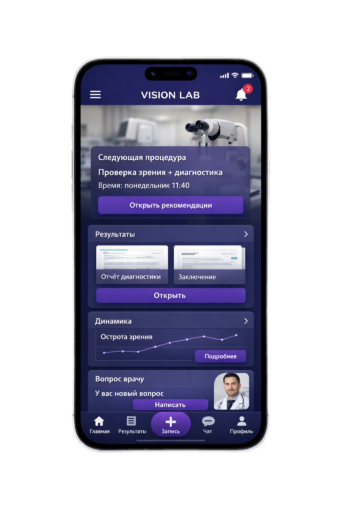 Офтальмология