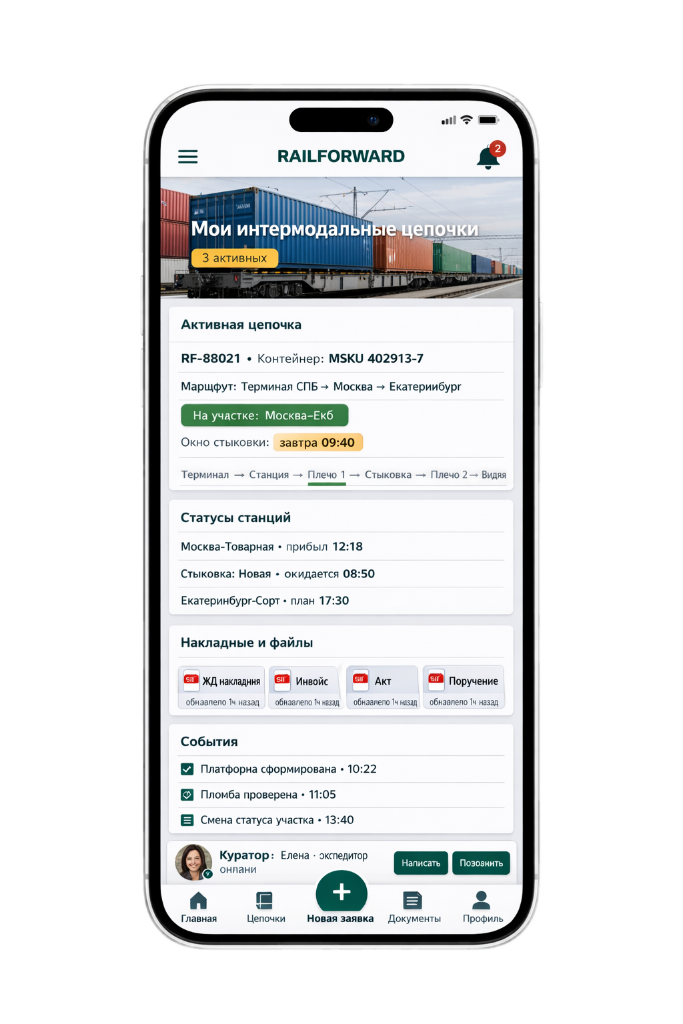 ЖД/интермодал