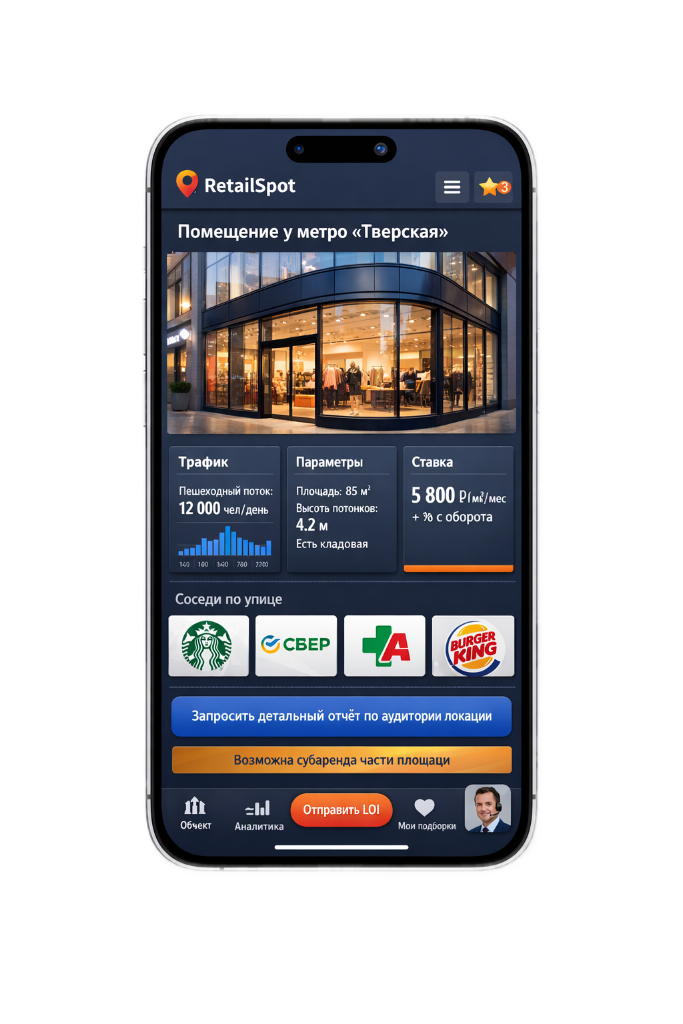 Стрит-ритейл