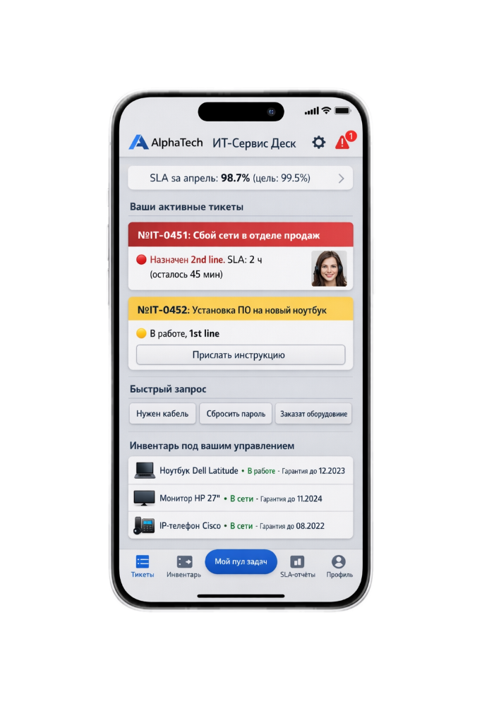 Корпоративная ИТ