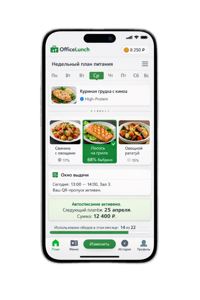 Catering-сервисы