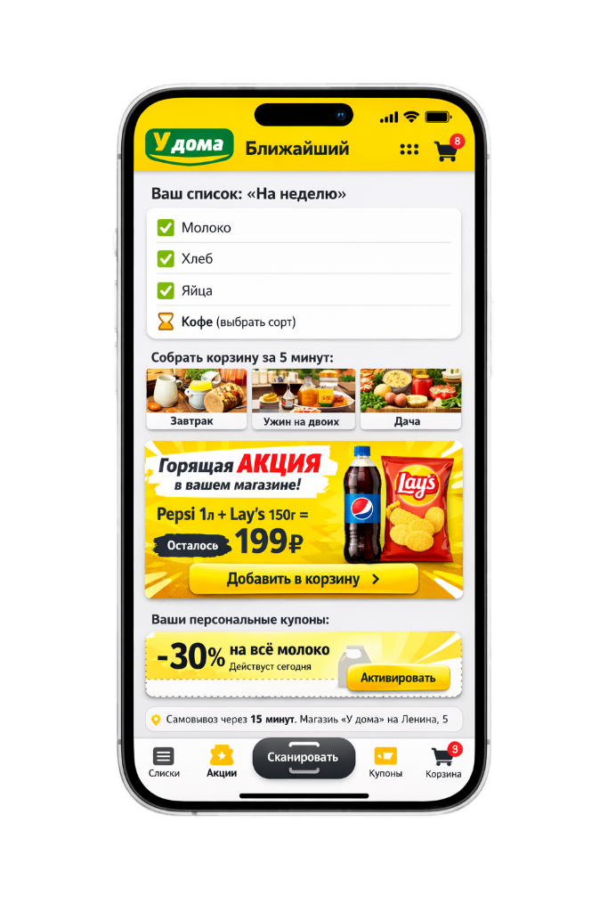 FMCG и мини-маркеты